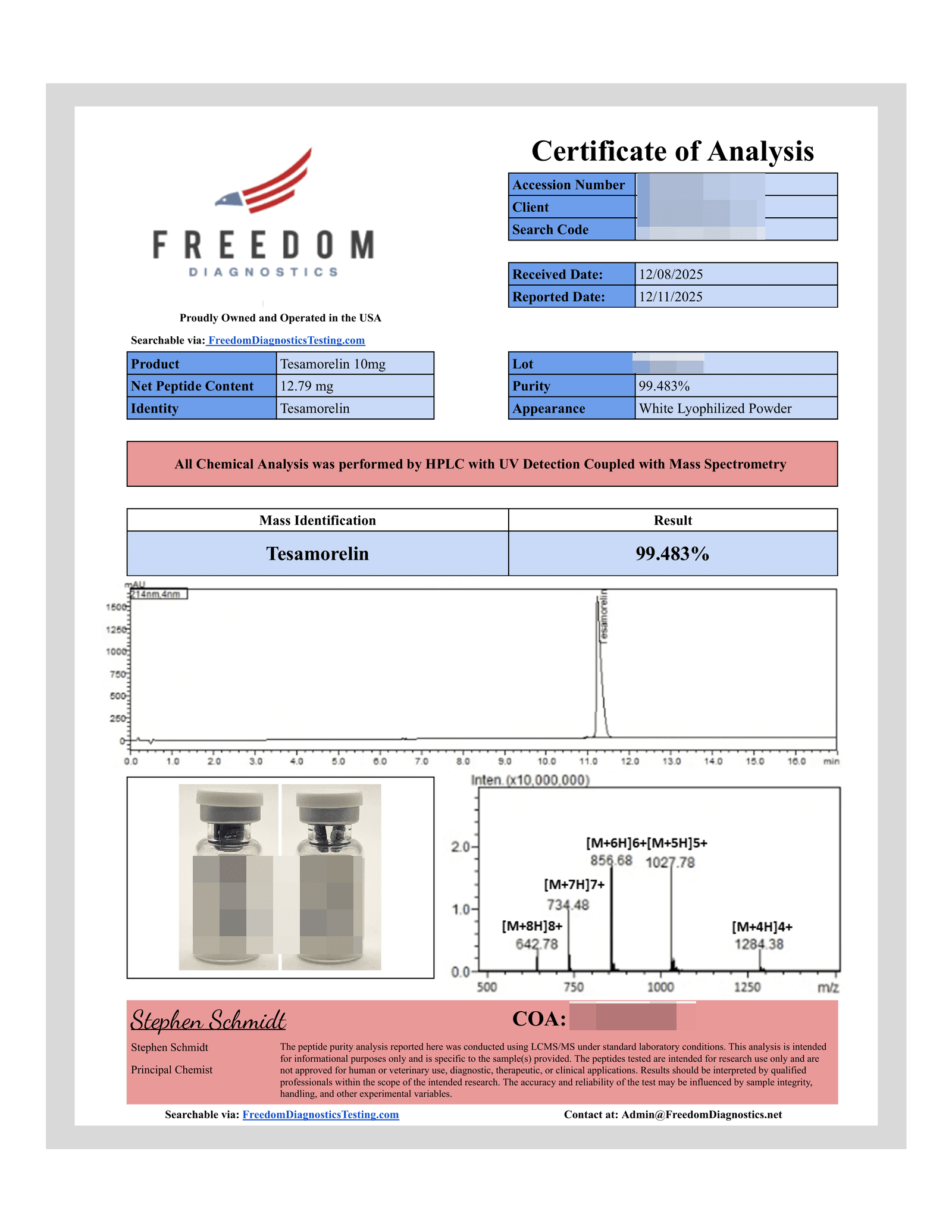 TESAMORELIN (10MG)